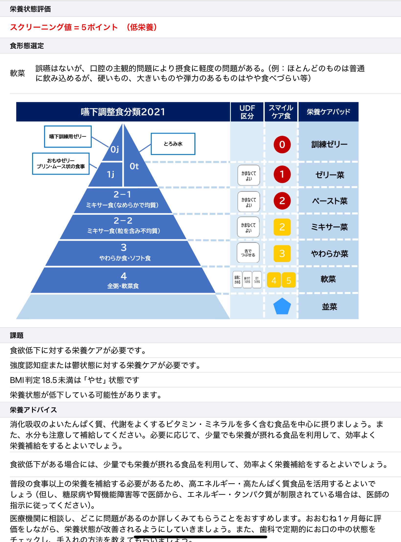 栄養スクリーニングアドバイス画面